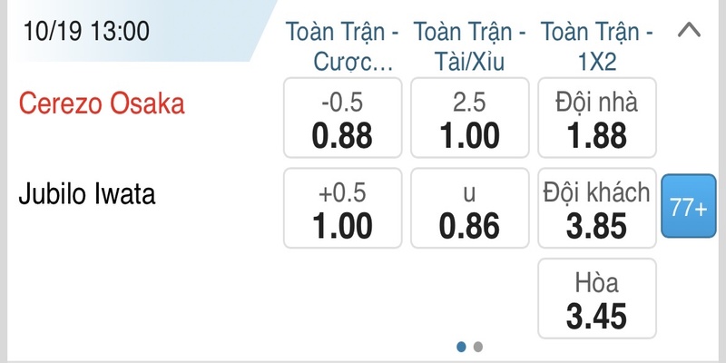 Tài Xỉu 2.5 và bảng tỷ lệ minh hoạ cụ thể